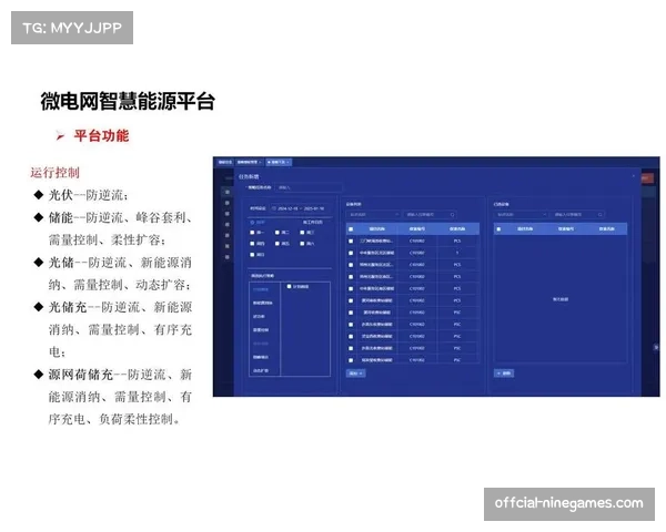 战术板：各队应对新轮换规则，三月“负荷管理”策略出现新变化